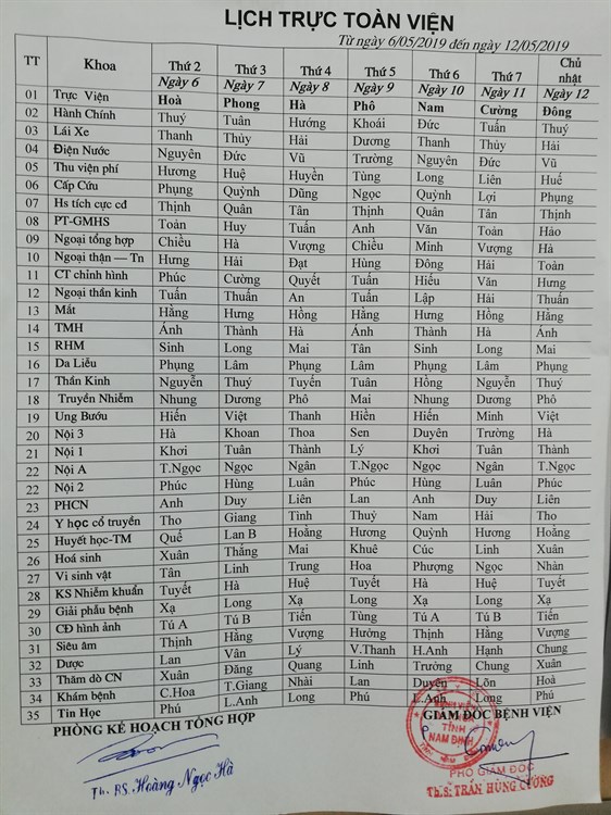 Tin tức 1